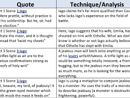 Check spelling or type a new query. Othello Quote Bank A Level English Literature Teaching Resources
