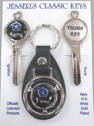 Image result for Yellow Gold 1969 Fury