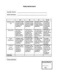 Poetry Recital Rubric In 2020 Poetry Rubric Rubrics Poem Recitation