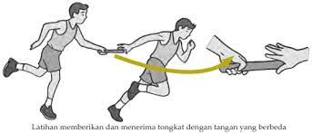 Gambar animasi orang main lari estafet / gambar orang jalan jalan kartun.cabang olahraga lari estafet ini adalah salah satu jenis lomba lari dalam cabang olahraga atletik yang dimainkan bersama tim yang terdiri dari 4 orang pelari penggantian pelari untuk estafet beregu diambil dari pelari yang sudah didaftarkan untuk lomba tersebut. Media Pembelajaran Lari Estafet