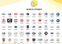Beijing automotive industry holding co., ltd. Taiwan Automotive Company Logos