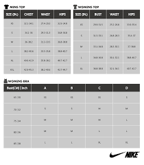 paradigmatic nike sports bra sizing nike sports bras size chart