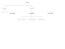 From i.pinimg.com i have my own project to create organisation chart on static webpages, and found this repository has 2 css files useful to me. Bootstrap Snippet Org Chart 3 Using Html Css