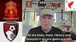SEASON OPENER Liverpool v Bournemouth - all the facts ... - YouTube
