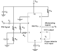 The phase frequency detector becomes the first choice in this pll fm demodulator. Pll Fm Detector