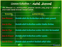 Salam.saya terlewat bangun utk solat subuh,dlm pukul 7.20pagi sy mlakukan solat subuh seperti biasa.adakah sah solat sy itu? Ganjaran Hadir Awal Solat Jumaat Shafiqolbu