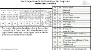 Unplugged all 4 out side lights an radio, unpluged combo switch an probed circuit i replaced the switch, resistor, relay, and fuses. Diagram Cobalt Fuse Box Diagram Wrong Full Version Hd Quality Diagram Wrong Diagramaliffg Nowroma It