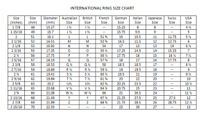 women ring sizing online charts collection