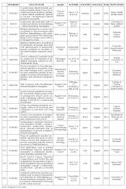 Chemotherapy Preparation And Stability Chart Chemotherapy Chart