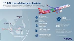 Check out airasia.com and get only the best deals today! Airasia Takes Delivery Of Its First A321neo