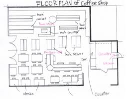 Floor Plan Coffee Shop Coffee Shop Interior Design Coffee Shop Design Coffee Shop