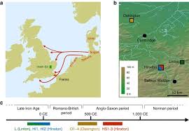 If you only take a look at beowulf, you will see that hrothgar and beowulf come from different tribes, however. Iron Age And Anglo Saxon Genomes From East England Reveal British Migration History Nature Communications