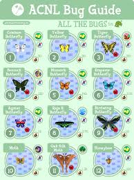 New leaf is dependent on how you answer harriet's questions in the shampoodle salon. Animal Crossing New Leaf Bug Guide For You To Try Acnl Hair Guides