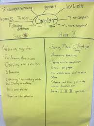 t graph for social skills glad strategies classroom