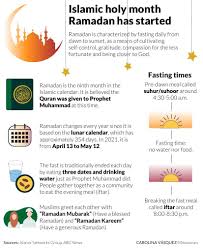 The repurchase of the stock at a lower price is a separate and completely new transaction. Fasting 6 Days After Ramadan Islam Q A
