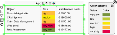 Importing A Color Scheme From Another Table Chart Support
