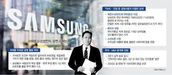 25일 한국거래소는 전날 주가지수운영위원회를 열어 코스피200, 코스닥150 및 krx300 구성종목 정기변경을 확정했다고 밝혔다. Joyzily0 1qtpm