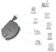 Maybe you would like to learn more about one of these? Margaret Wen Manufacturer Of Retractable Cord Reel Dyhcablereel Twitter