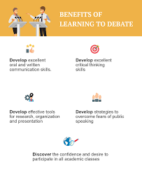 240 Controversial Debate Topics And Questions For Discussion
