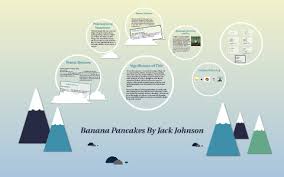 Bananna Pancakes By Jack Johnson By Jordan Danso