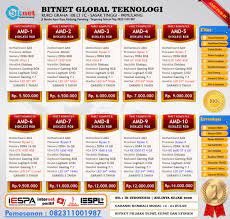 Semakin besar nilai sewa tempat tersebut, akan memperbesar beban target omset pendapatan warnet. Paket Warnet Murah Bergaransi Resmi 5 Tahun Warnet Game Center Bisnis Warnet Pc Rakitan Amd Intel