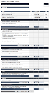 Free human resources templates in excel smartsheet. 15 Free Rubric Templates Smartsheet
