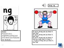 There are 5 sets for a total of 15 pages. Mr Johnson S Group Wednesday 6th May St Agnes C E Primary School
