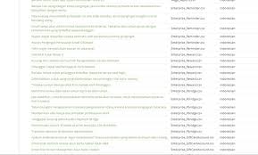 Check out new themes, send gifs, find every photo you've ever sent or received, and search your account faster than ever. Translation Of Magento 1 From English To Indonesian 518 Words Translated Steemit