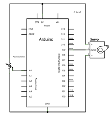 Arduino Knob