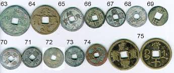 There are thousands of chinese coin types and it's nearly impossible to identify chinese coins without help. The China Exchange Ancient Chinese Coins Selection List
