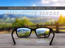 Image result for Refractive Error