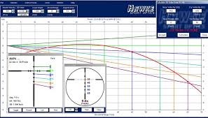 airguns long range shooting afield on airguns