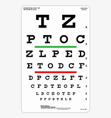 Download Free Png One Sided Snellen Eye Test Chart 3m Eye