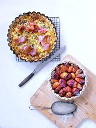 1x Basis 2x Variatie Delicious Magazine