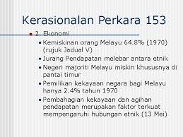 Keluk lorenz koefisien / nisbah gini kedua2nya berhubungan. Perlembagaan Malaysia Dalam Konteks Hubungan Etnik Di Malaysia