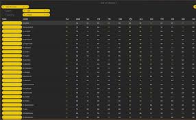 Pro cycling manager 2020 free download (v1.6.2.0) take on the peloton in over 230 races and 650 stages, from the tour de france to la vuelta to the classic events of the world tour calendar. Pcm Daily Discussion Forum Marsu S Stats