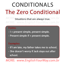 · if my husband has a cold, i usually catch it. What Is Zero Conditional Know It Info