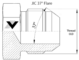 jic 37 degree flare uno o ring boss