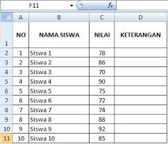 Tutorial Cara Menggunakan Rumus If Excel Fungsi If Petunjuk Tanda Titik Photoshop