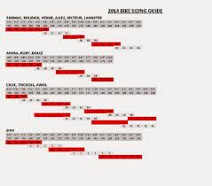 54 Exhaustive Specialized Venge Size Chart