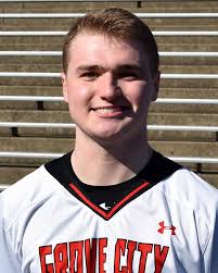 2020 Men's Lacrosse Roster