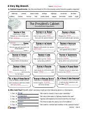 Attorney armed basic needs college highway countries farmers A Very Big Branch Fillable Activities Pdf A Very Big Branch Name A Cabinet Departments Use The Word Bank To Fill In The Missing Words From The Graphic Course Hero