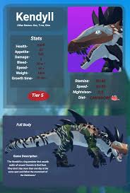 List of roblox creatures tycoon codes codes will now be updated whenever a new one is found for the game. Roblox Creatures Of Sonaria