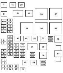 In most cars, fuses and relays are installed in the mounting blocks, which are located in the passenger compartment and in the engine compartment. Fuse Box Diagram For 2005 Chevy Equinox Wiring Diagram Dog Gtu Dog Gtu Teglieromane It