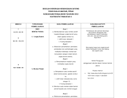 Membina pernyataan matematik dalam bentuk implikasi: Dapatkan Rpt Matematik Tingkatan 4 Yang Power Khas Untuk Ibubapa Lihat Pendidikan Abad Ke 21