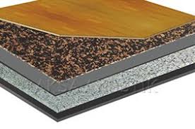 Yankı özellikle geniş alanlar kaplayan, yüksek frekanslı seslerin çıktığı iç mekanlarda oluşmaktadır. Antalya Ses Yalitimi Duvar Tavan Zemin Ses Izolasyonu Fiyati