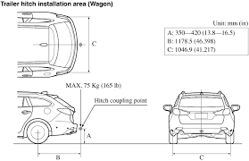 Mazda6 Owners Manual