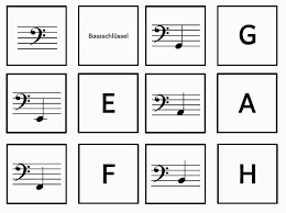 Jedenfalls wenn man so eine. Blog Mit Selbst Erstellten Unterrichtsmaterialien Fur Die Grundschule Volksschule Zum Download Mathematik De Noten Lernen Klavierspielen Lernen Musik Lernen