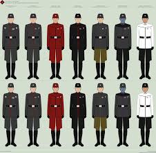 Military ranks are a system of hierarchical relationships in armed forces, police, intelligence agencies or other institutions organized along military lines. Sith Empire Selection Of Branches By Dereisenbrand On Deviantart