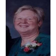 Susan Sidock's Instagram, Twitter & Facebook